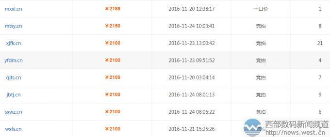 .cn���������޴������ն�����ĸ������������(sh��)�a��ɽ�����