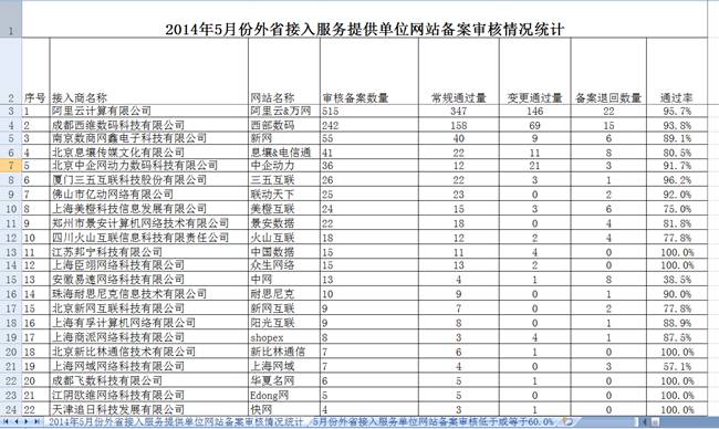 ̓�M���C(j��) ����(w��)��