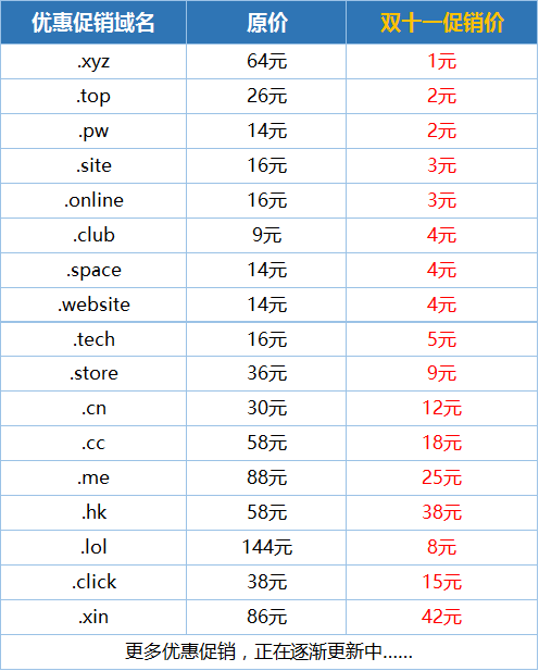 ������(sh��)�a�pʮһ�������N