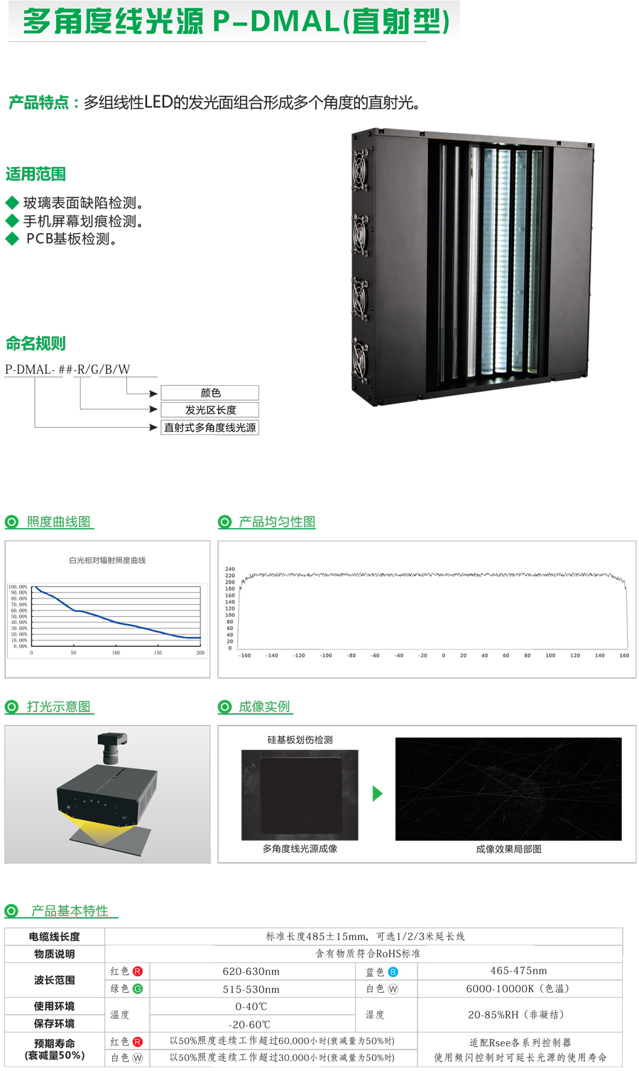 線掃光源系列-7.jpg