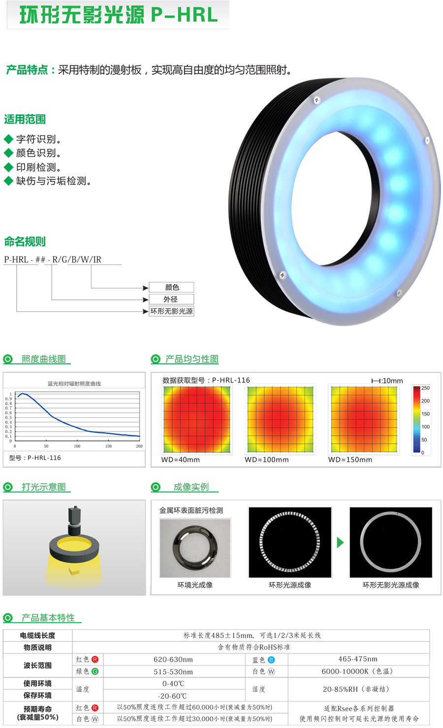 環(huán)形光源系列-4.jpg