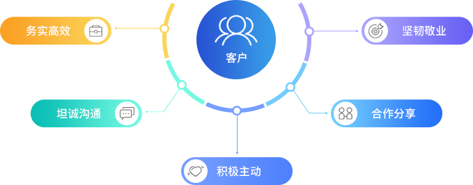 �Կ͑�������