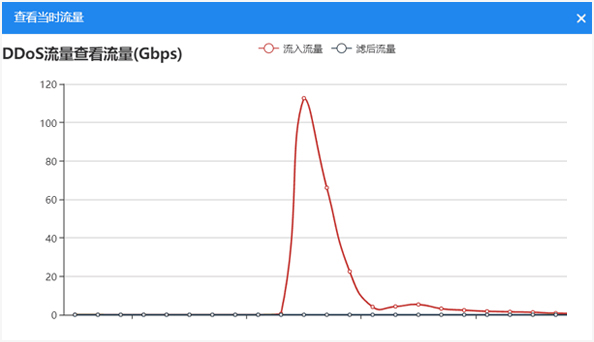 ���o(h��)����һ